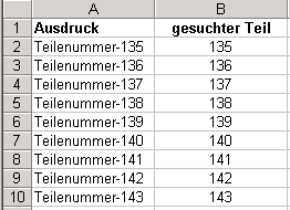 Extrahieren eines Teils einer Zelle mit der Funktion "Teil" -Ergebniss